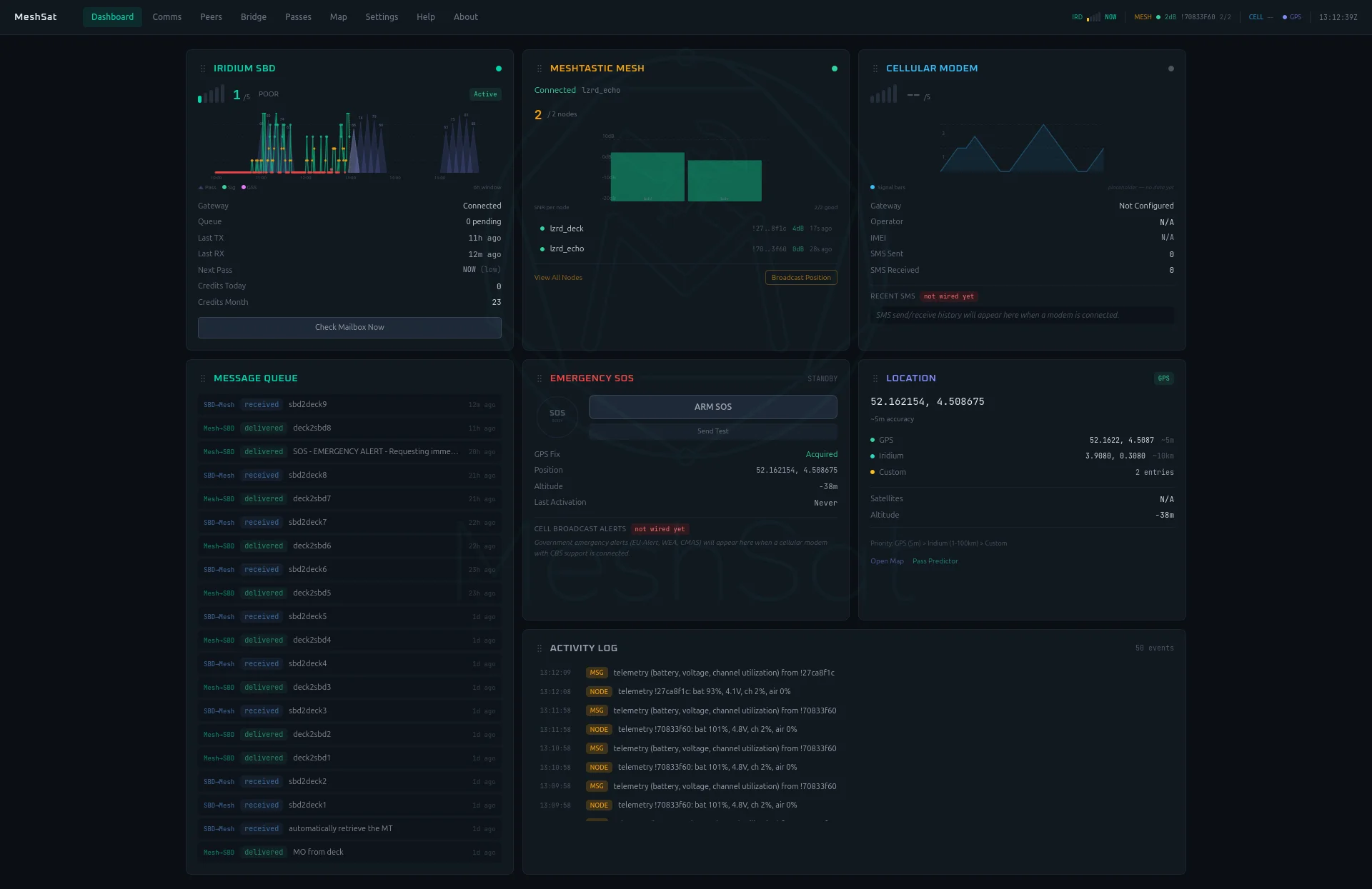 MeshSat Dashboard