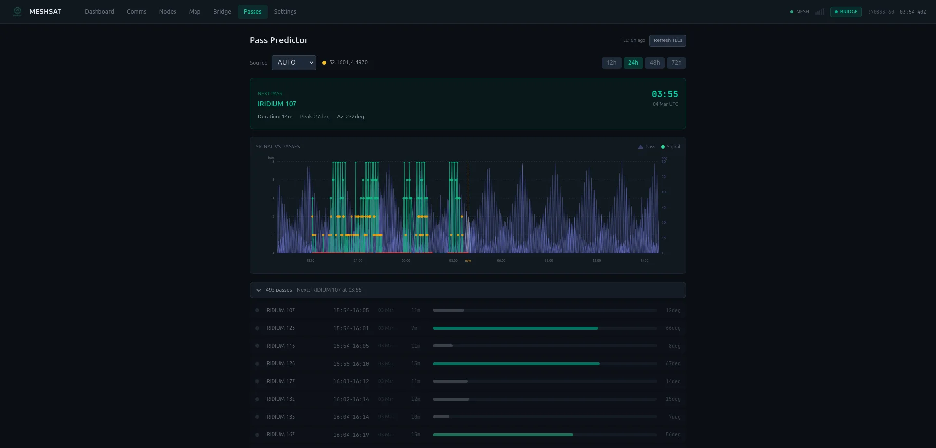 MeshSat Pass Predictor